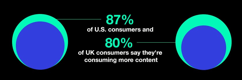 TP - Is It Time to Reconsider and Reprioritize Your Marketing Metrics in the Time of Coronavirus-inserts-3