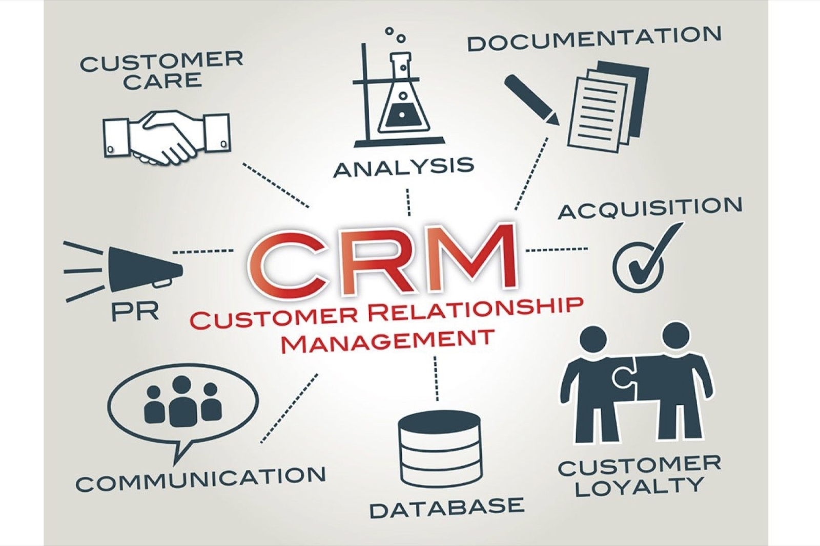 all-in-one lead management tool, CRM