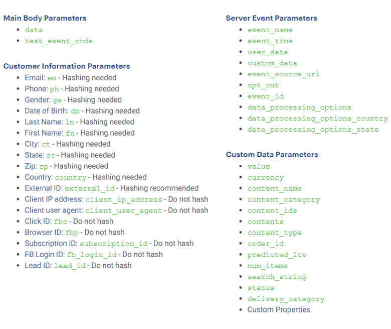 Facebook Parameters Examples