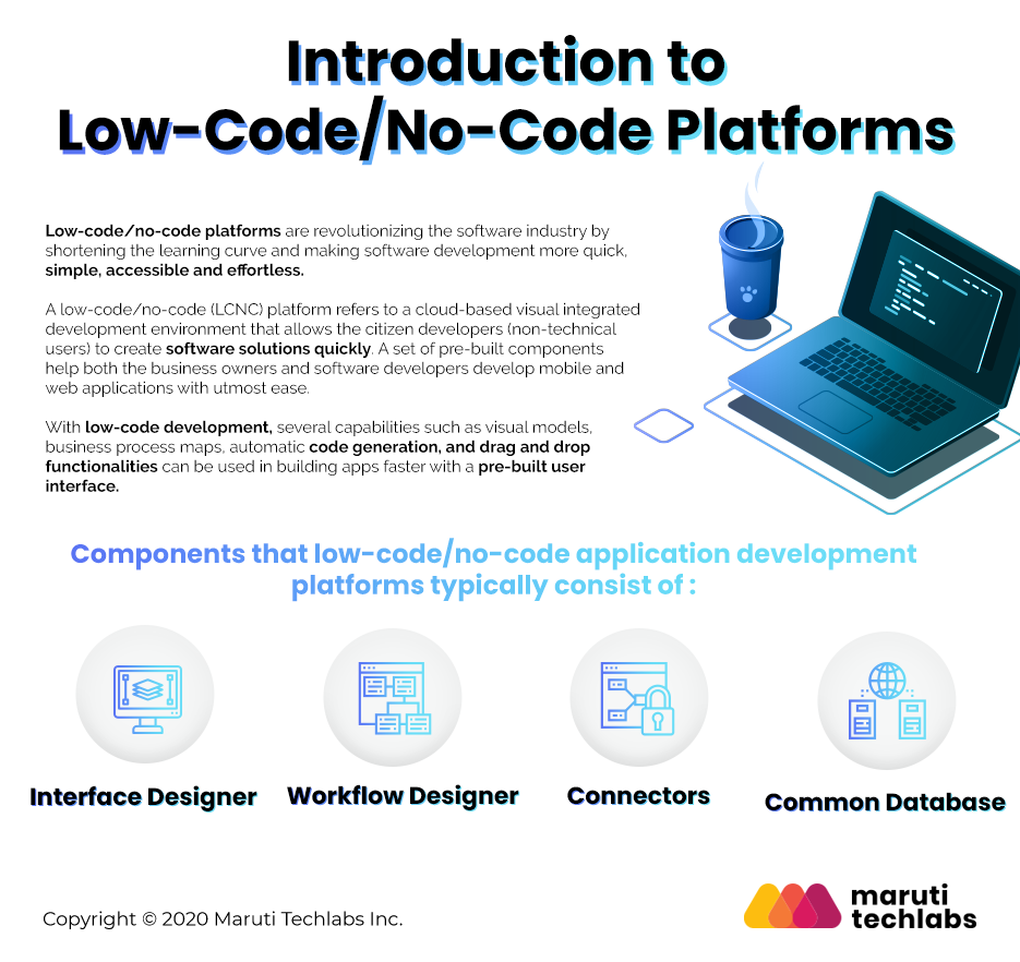 introduction-to-lcnc-platforms