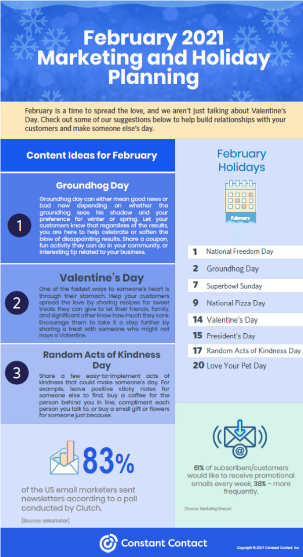 How to build brand awareness - create infographics to be shared