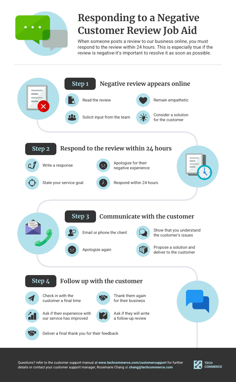 9-Steps-to-Prepare-For-Retirement-Infographic-Template-1-Venngage