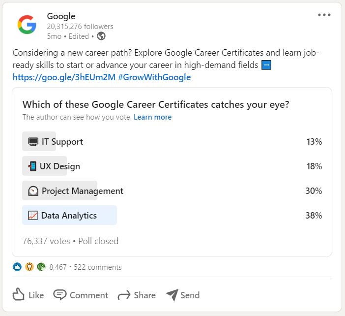 Google Polls