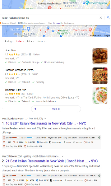 SERP example of a local search