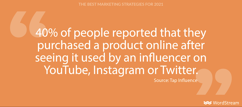 best marketing strategies for 2021-influencer marketing