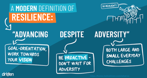 how to focus on customers in 2021 resilience
