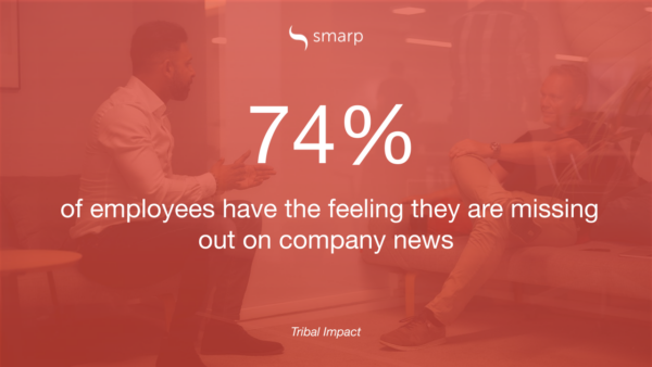 Internal_Communications_Software_Company_News_Statistics