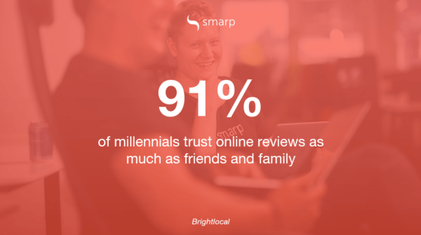Internal_Communications_Software_Employee_Advocacy_Millenials_Statistics.
