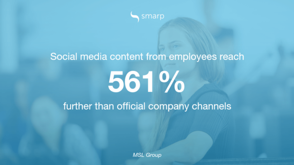  Internal_Communications_Software_Employee_Advocacy_Statistics