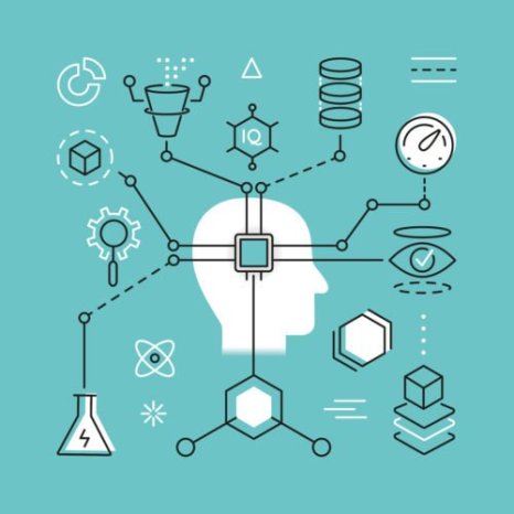 mental models