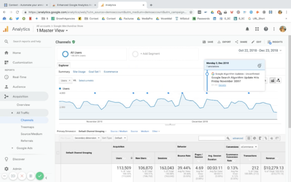 website analytics google analytics