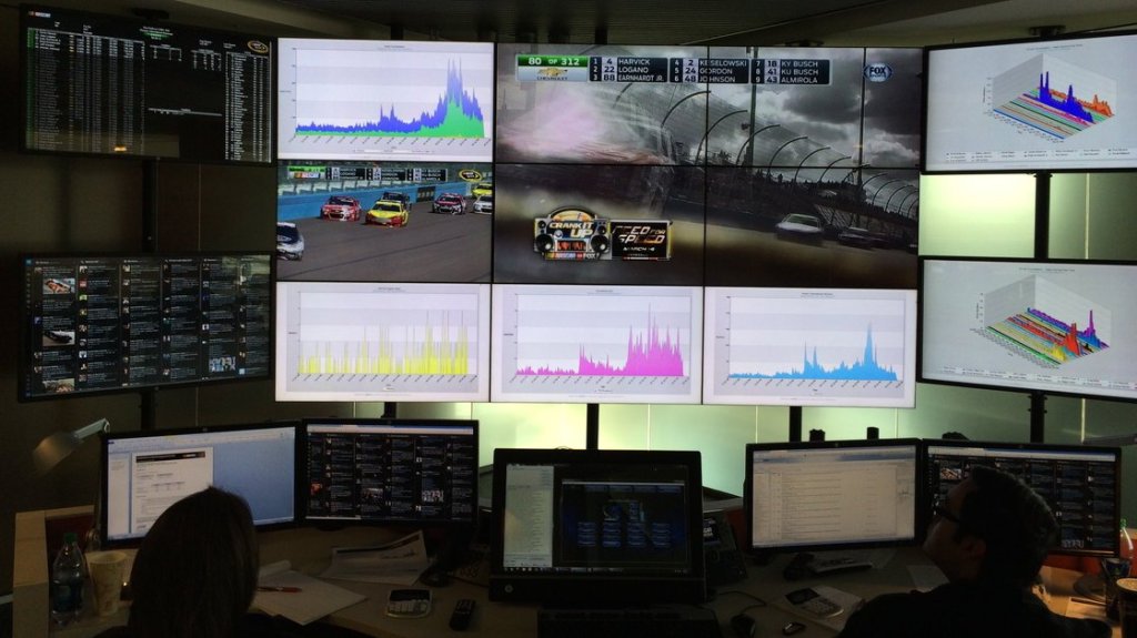 real-time analytics