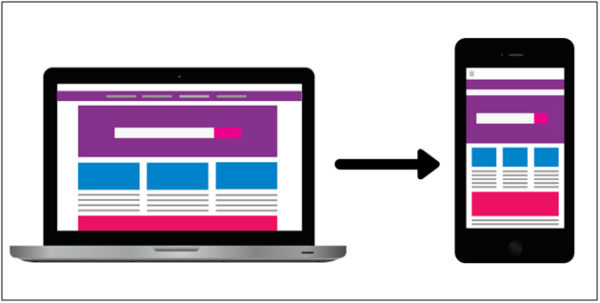 converting a Website to an app