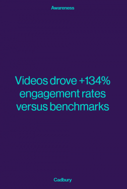 Cadbury Video Ads