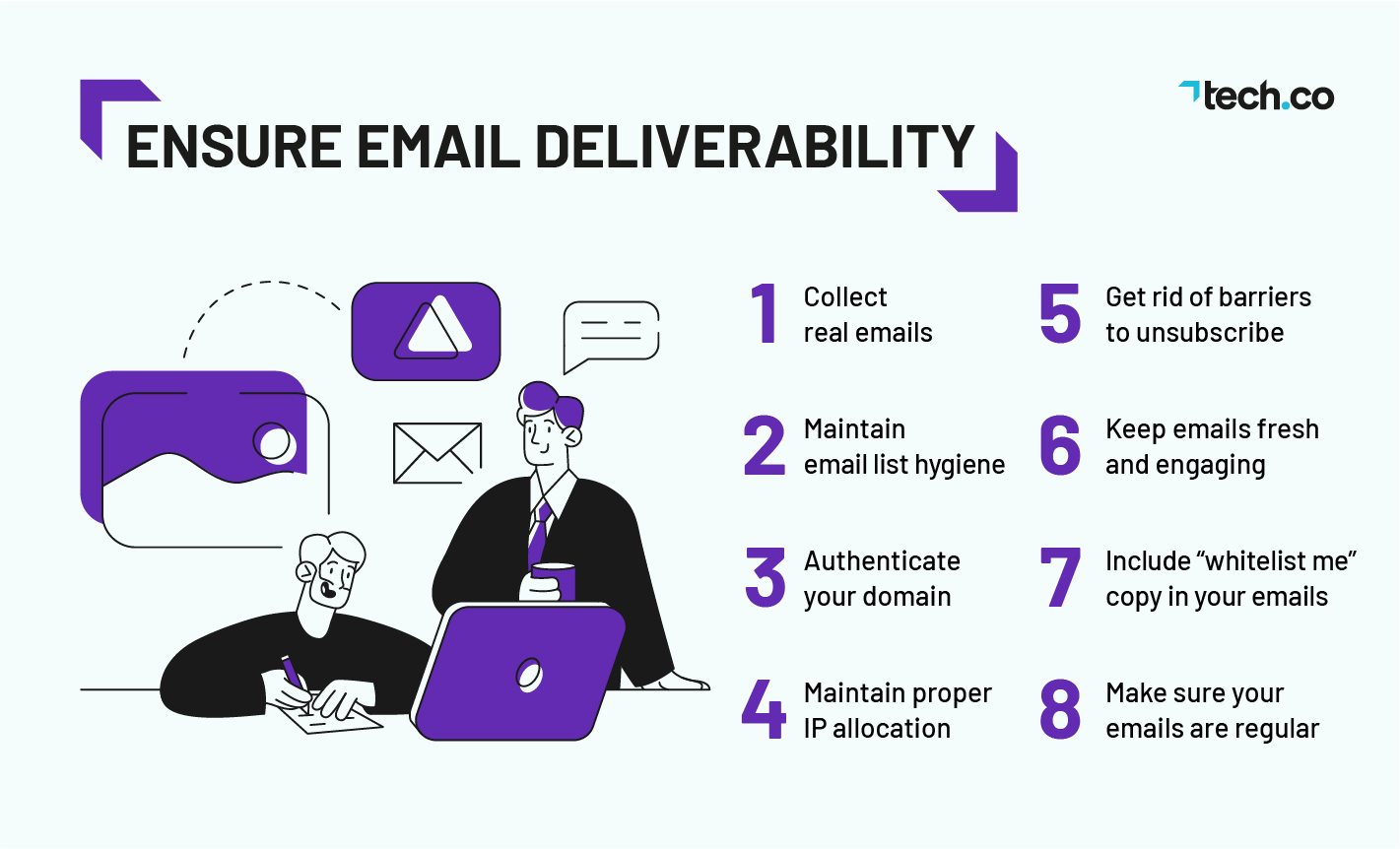 b2b email marketing strategy