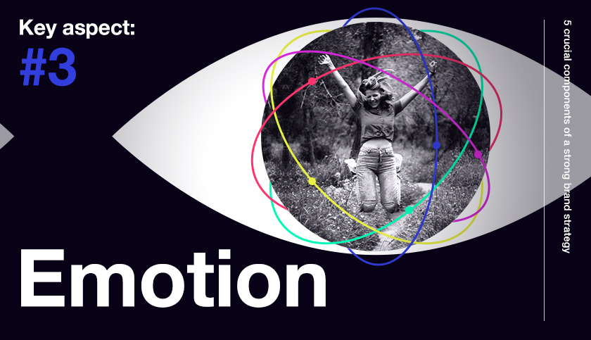 Emotion
