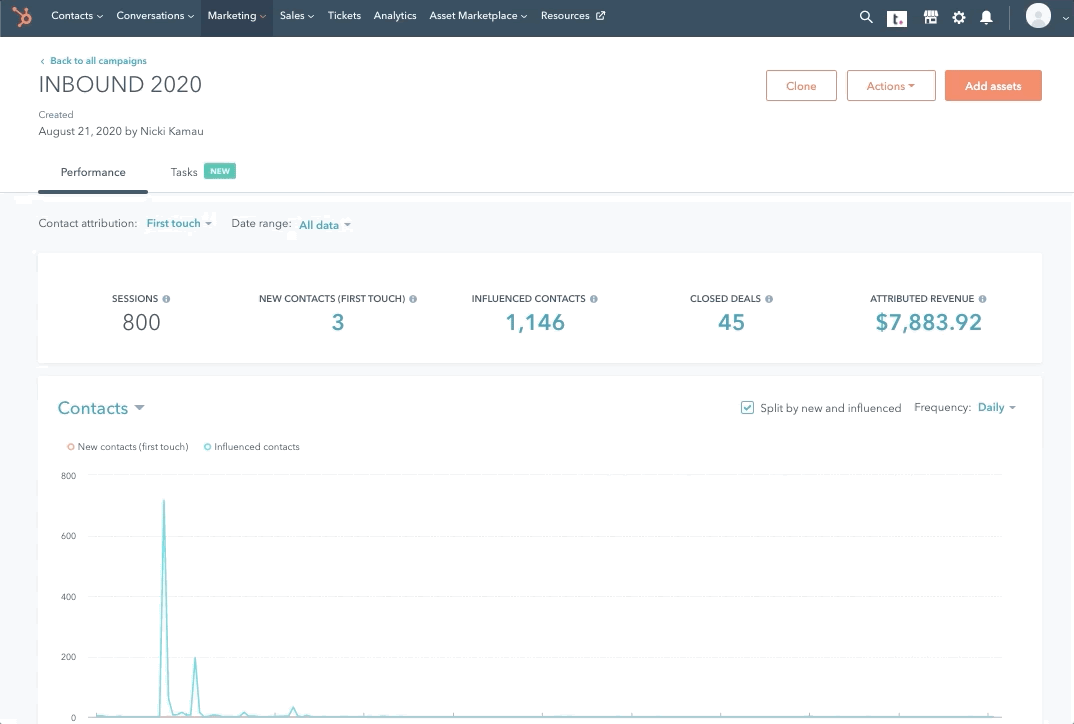 HubSpot Social Media Reports