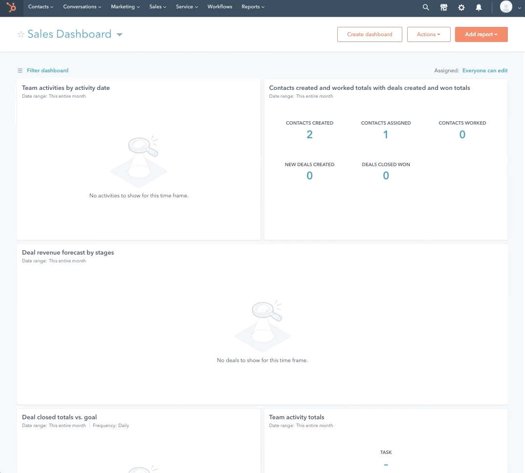 HubSpot Social Scheduling