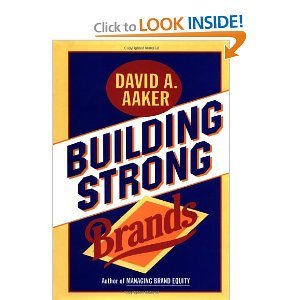 branding trends