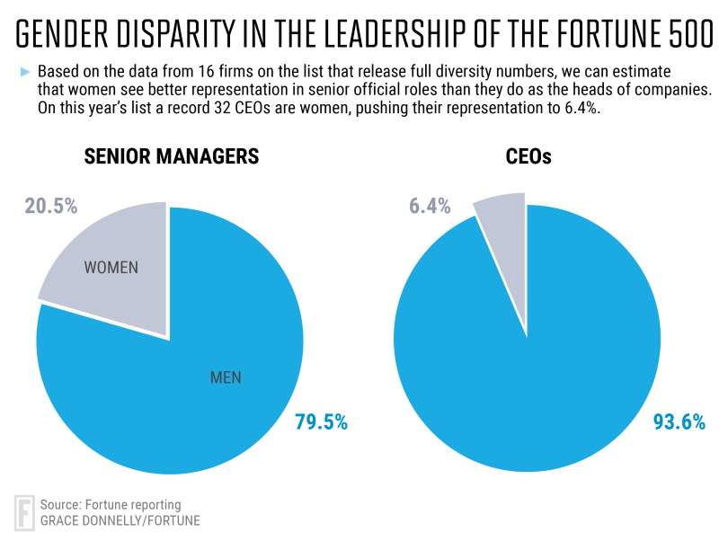 embrace-diversity-marketing-men