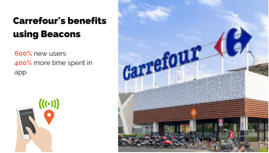 Carrefour heavily relies on proximity marketing, successfully engaging its expanding memberbase.