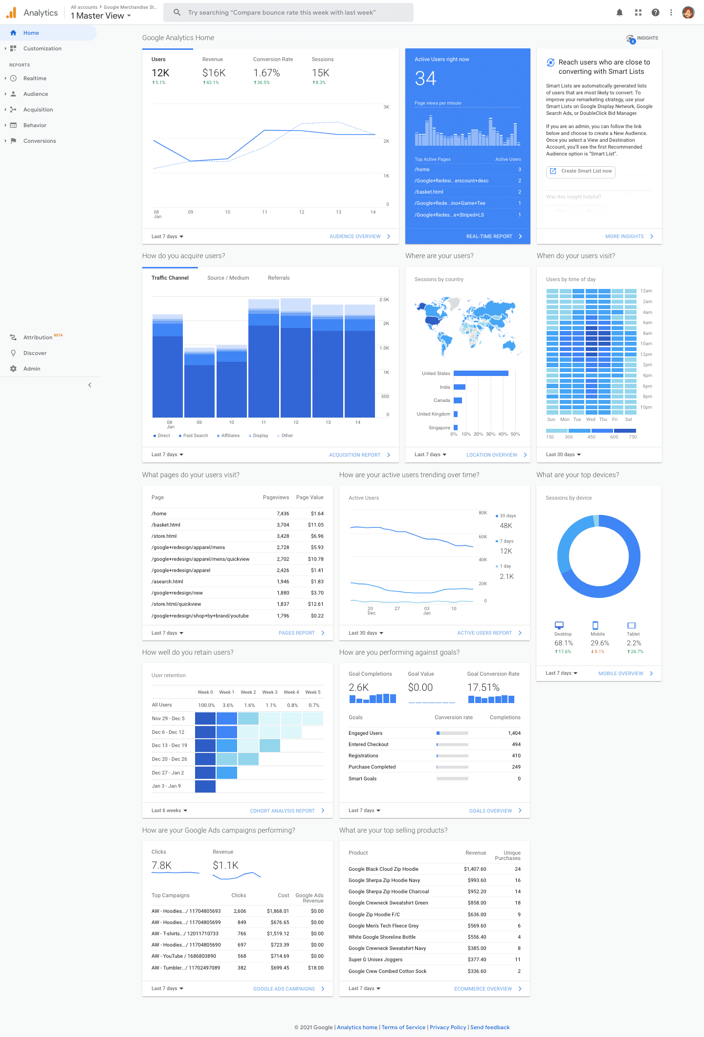 google analytics for web