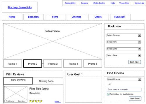 ux design tips