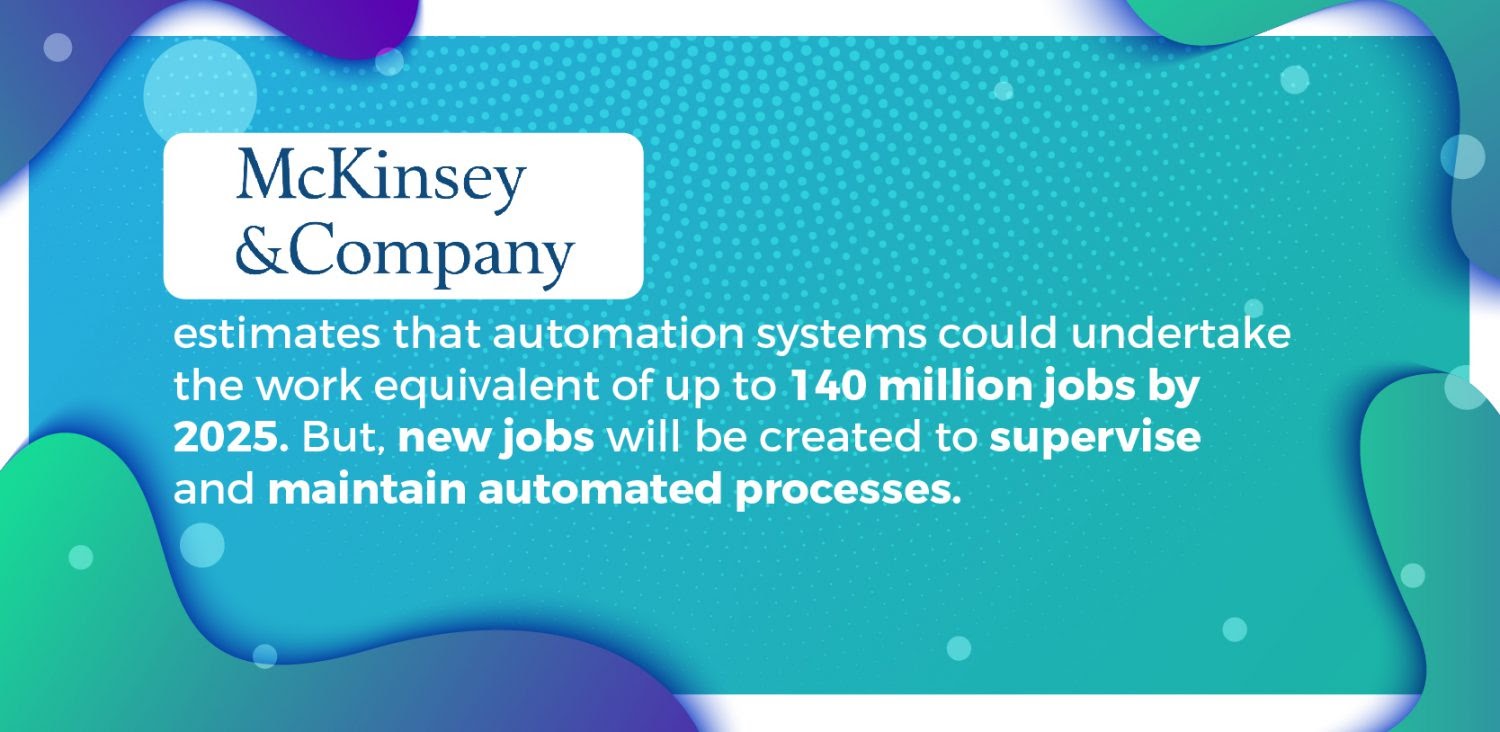 Mckinsey&company 