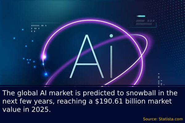 artificial intelligence 