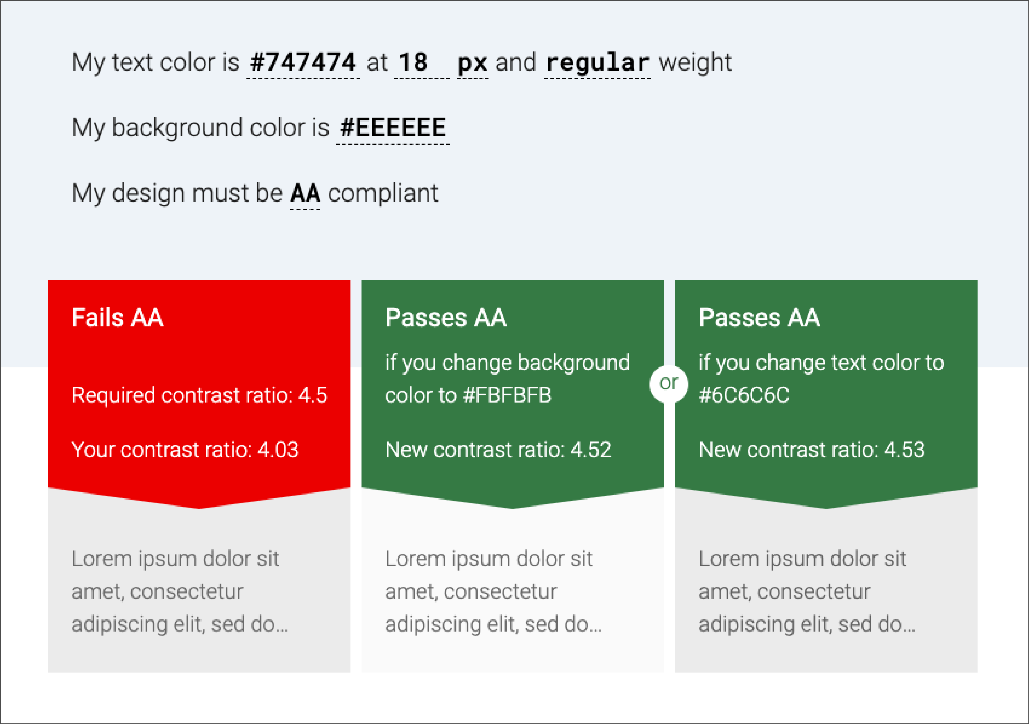 Colour contrast compliance