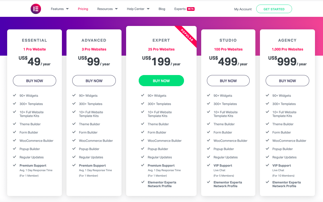 Elementor’s pricing packages for Elementor vs. Beaver Builder comparison.