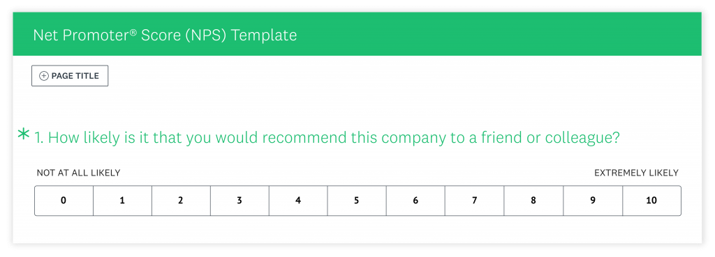Survey Monkey Satisfaction Score