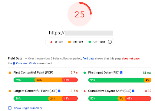 Core Web Vitals
