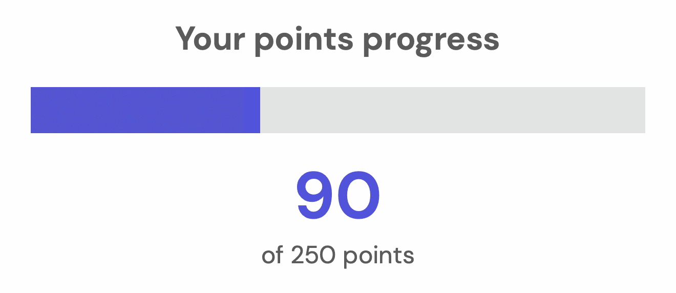 Animated 2D bar graph representing a customers loyalty points