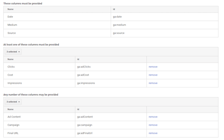how to import cost data into google analytics—schema options