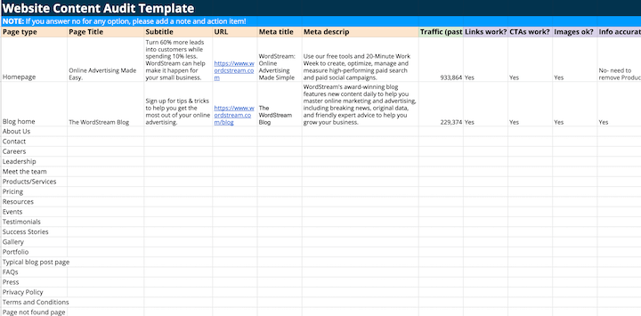 website content audit template