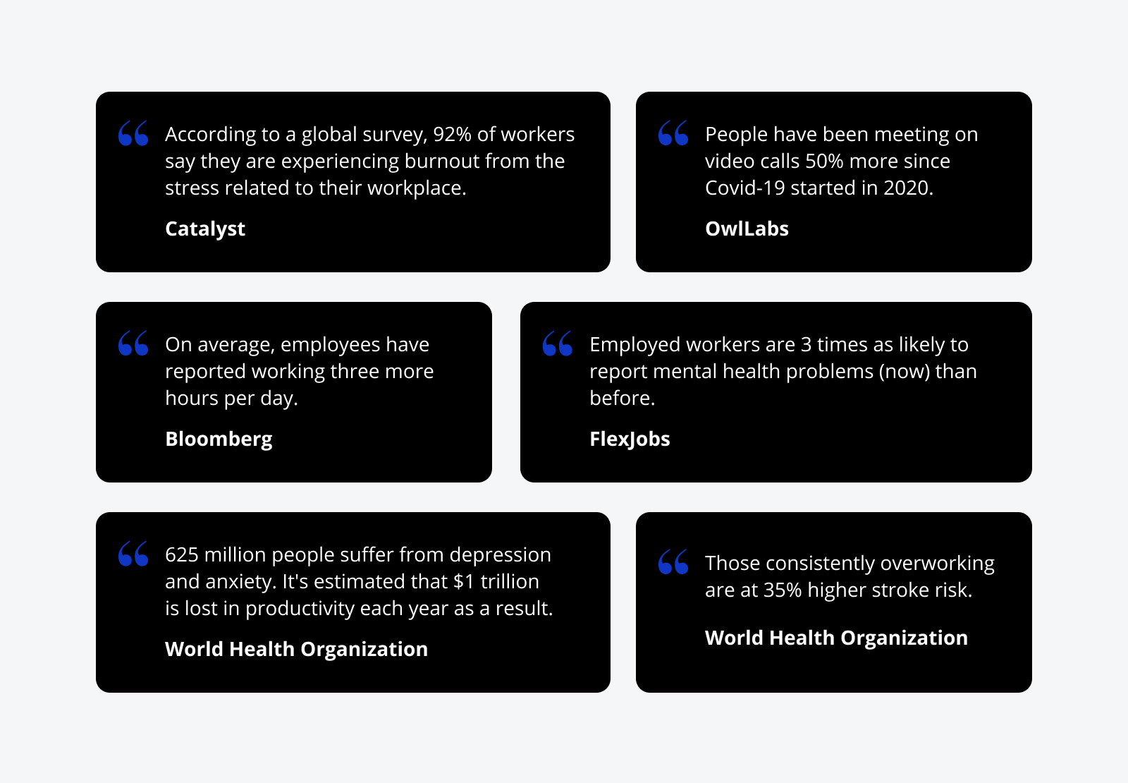 Quotes related to employee burnout