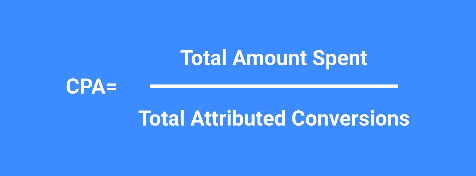 Cost per Action