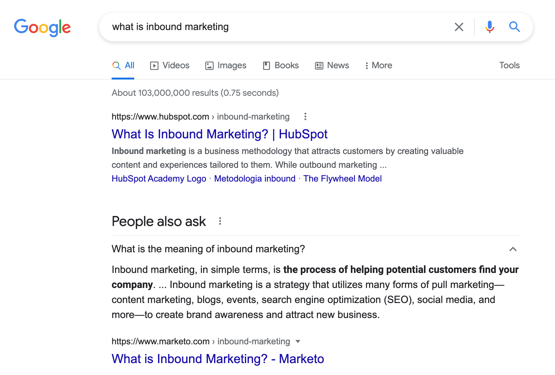 what is inbound marketing
