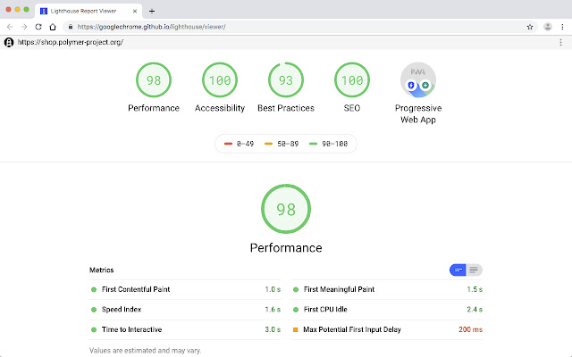 Test results from a Lighthouse accessibility audit
