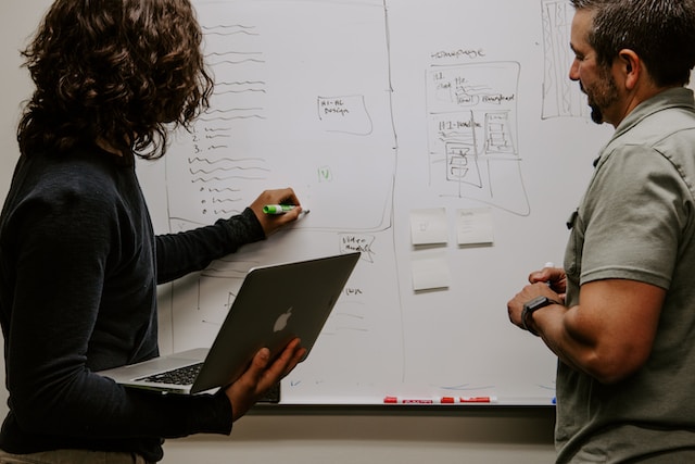 swot analysis