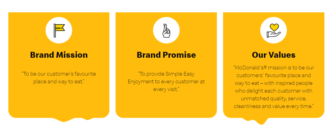 McDonalds brand promise