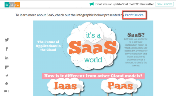 how ProfitBricks earned a backlink on Business2Community through an infographic