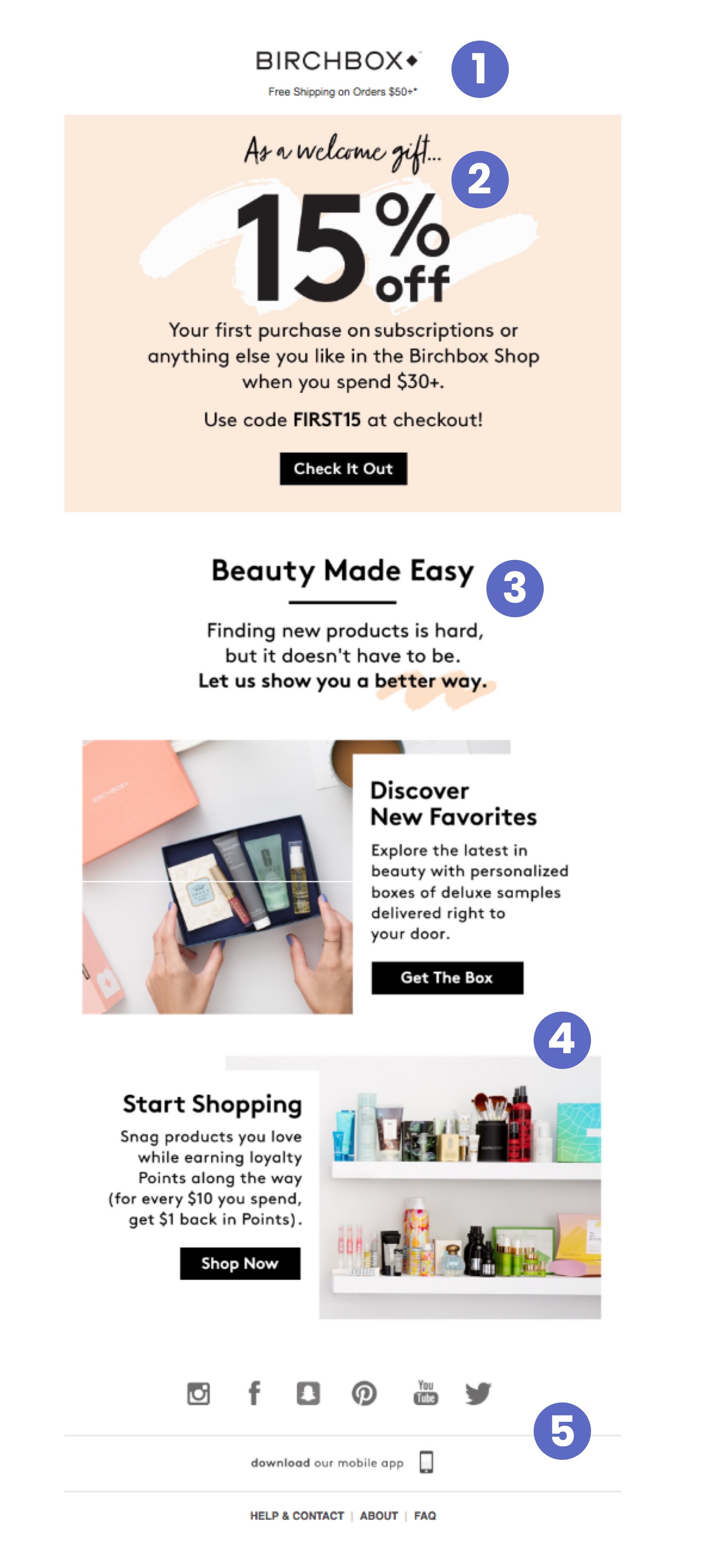 Birchbox welcome email CTA