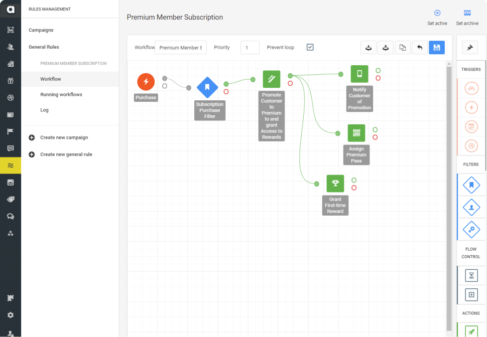 Antavos backend image for premium member subscription.