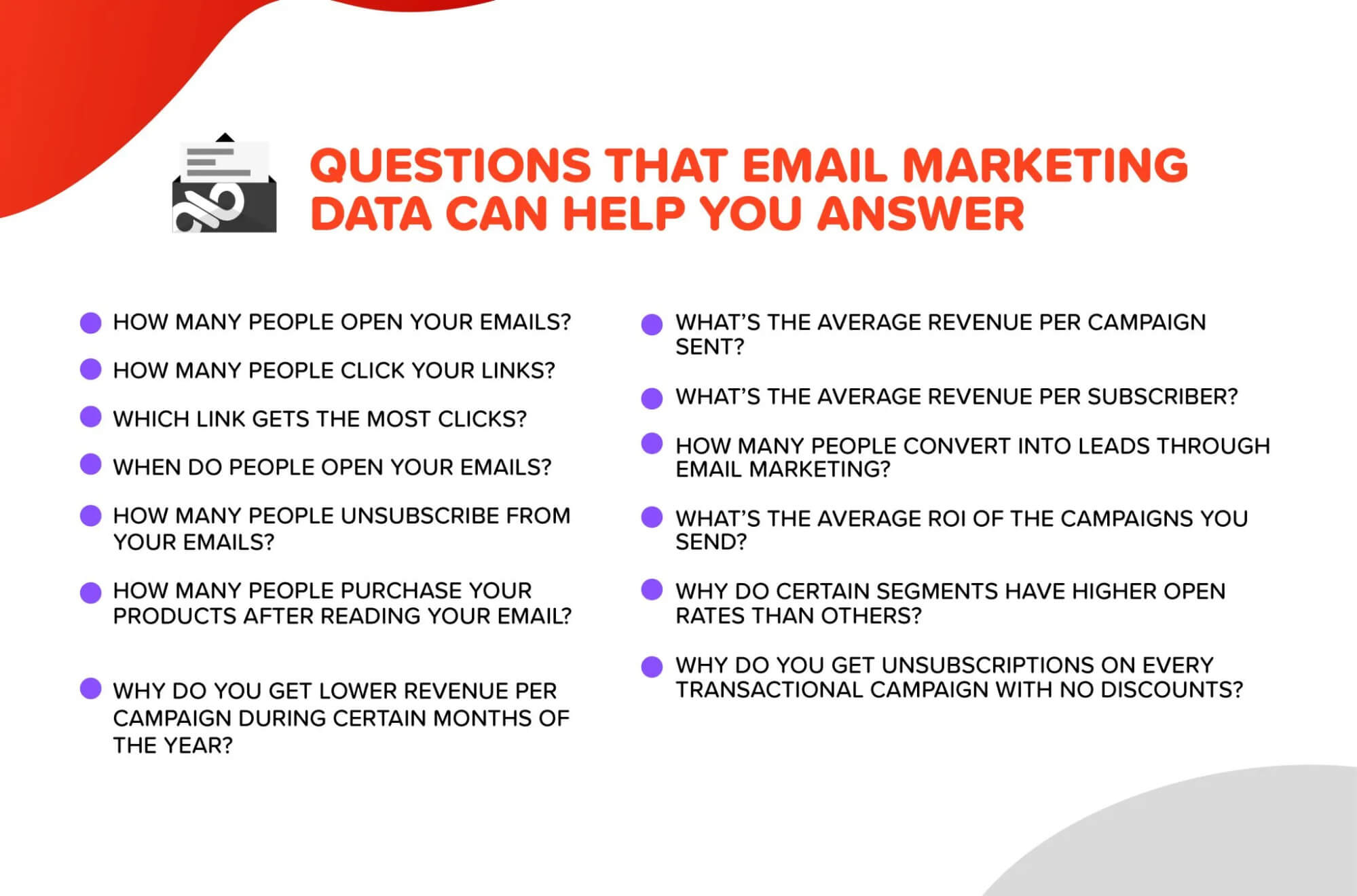 Email data questions to ask