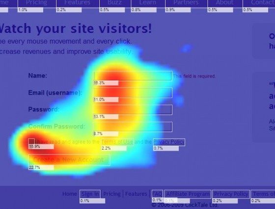 Heatmap example