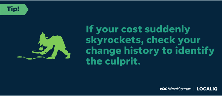 ppc metrics tip on cost