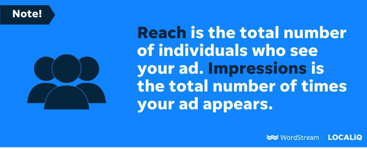 PPC metrics: reach vs impressions