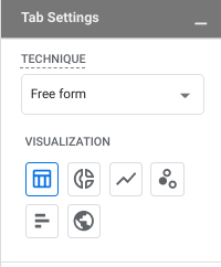 Free form data viz Google Analytics 4 by Growth Learner